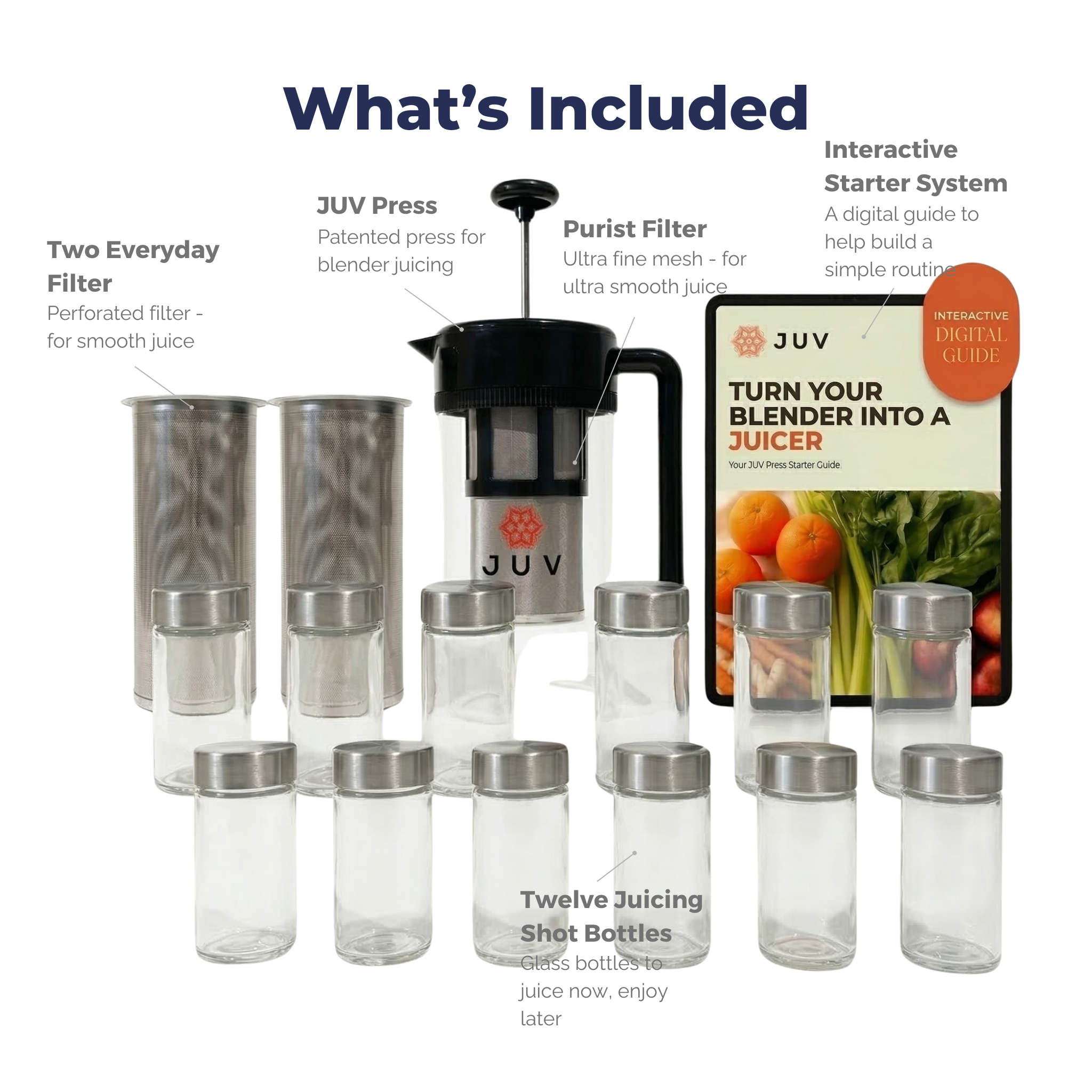 The Ritual Kit