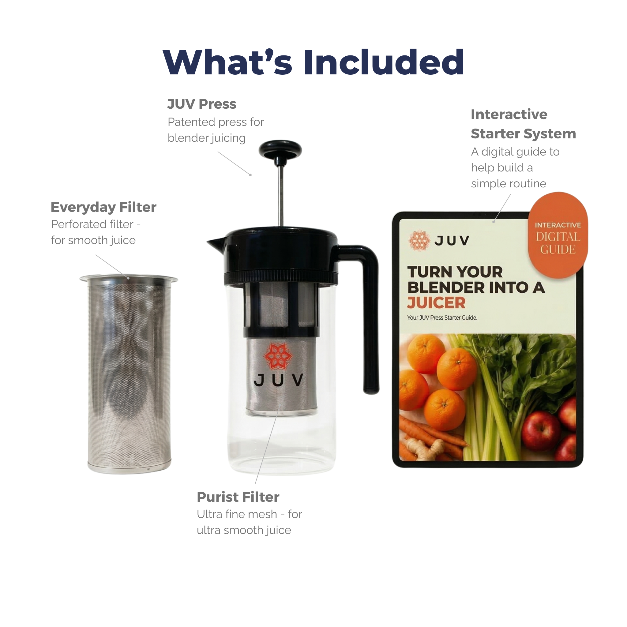 The Essentials Kit