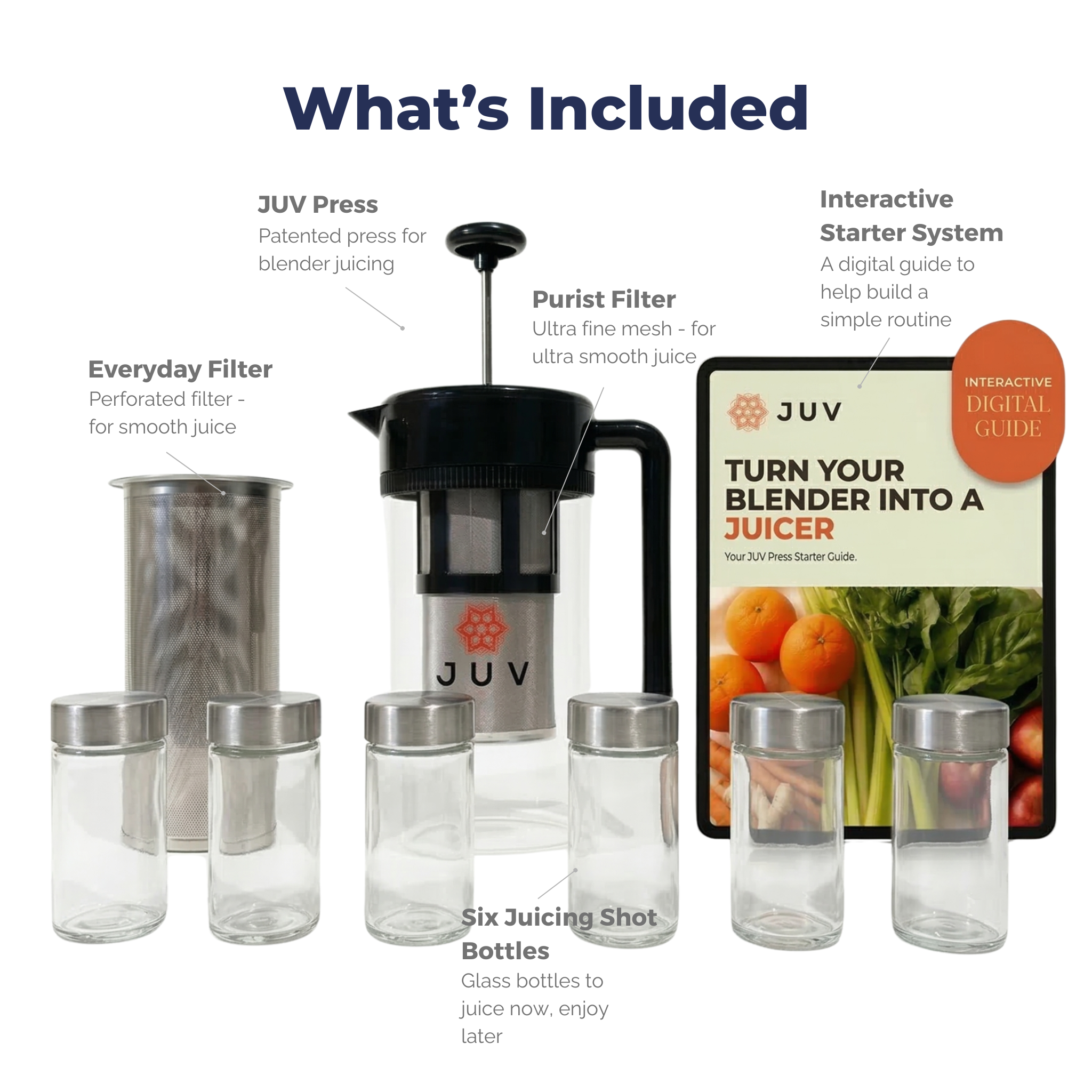 Routine Juice Kit